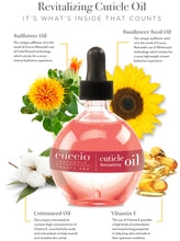 Pomegranate & Fig Cuticle Oil 2.5oz